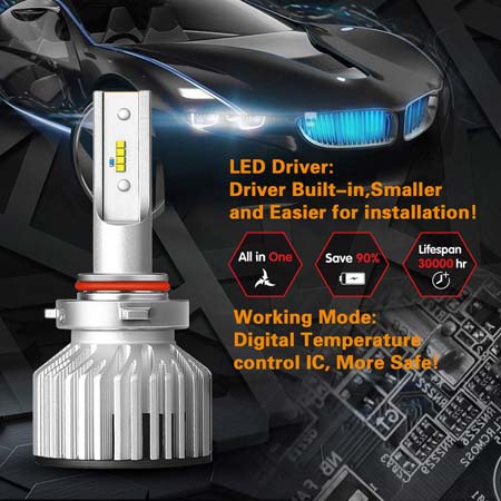 led headlight,led headlight kit,led headlight kits,led headlight conversion,led headlight for cars,h11 led headlights,h4 led headlights,led headlight conversion kit,led headlight review,led headlight bulb,led headlight h4,led headlight h7,g11a Z-ES H4-3 HI/LO 60w led headlight,auto led headlight,auto led headlamp,auto led head bulb,car led headlight,car led headlamp,Fog Light- auto led headlight,car led headlight Manufacturer,supplier